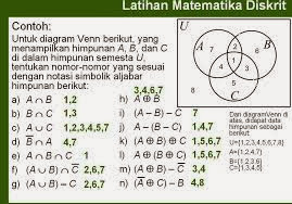 Contoh soal Dan Jawaban Matematika Diskrit tentang 