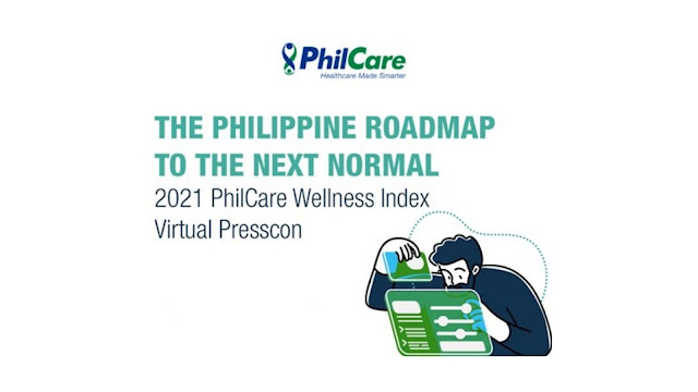2021 PhilCare Wellness Index