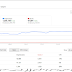 BlakKotang : Optimasi SEO Menggunakan Google Webmaster Perangkat Pencarian
