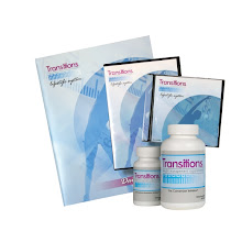 Starter Kit Transitions Lifestyle System Weight Loss