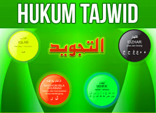 Hukum-tajwid-Nun-Mati-dan-Tanwin-Idzhar-Idgham-Ikhfa-Iqlab-Beserta-Contohnya