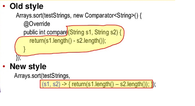  I oft have emails from my readers nearly how they tin croak a  10 Tips to Become a Better Java Developer inward 2019