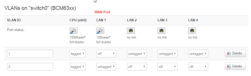 WAN port on second VLAN