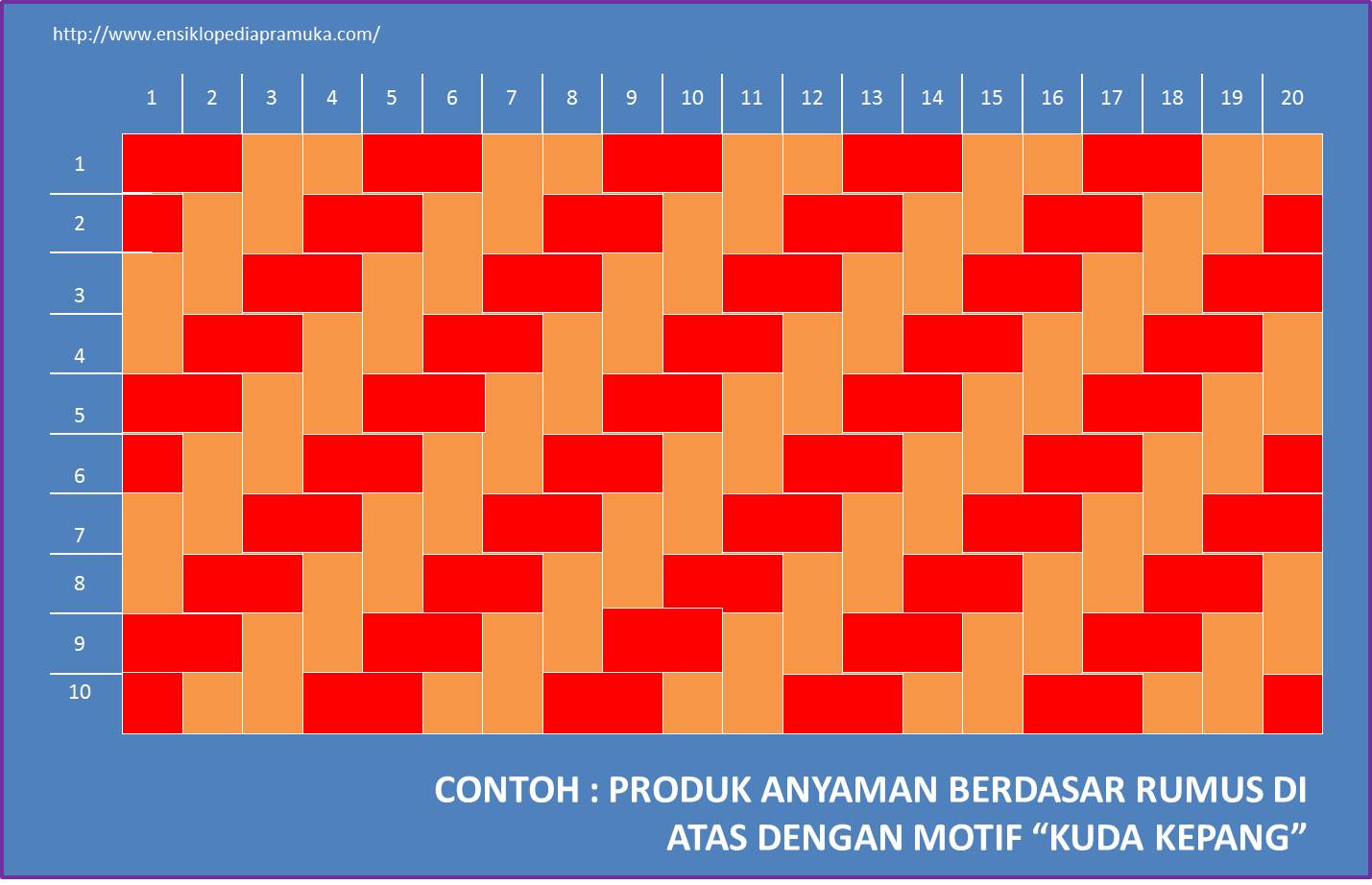 Kerajinan Tangan Pramuka Berlatih Membuat Anyaman  dari  