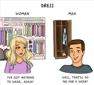 одежда женщины VS мужчины