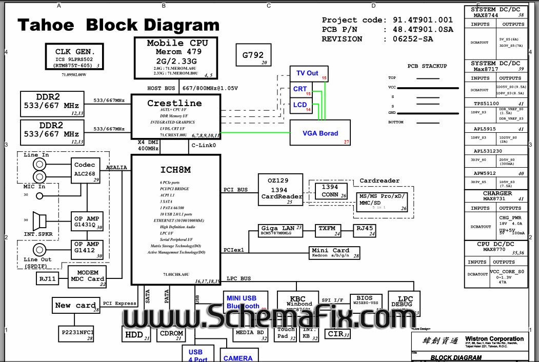 Acer Aspire 4920 TAHOE Schematic PDF