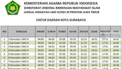 Jadwal Imsakiyah Selama Ramadhan 1442 H, Selamat Beribadah Puasa!