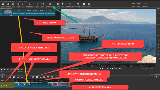 delimitare la clip da zoomare con shotcut