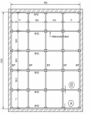 amartaplafonPVC Konstruksi Plafon 