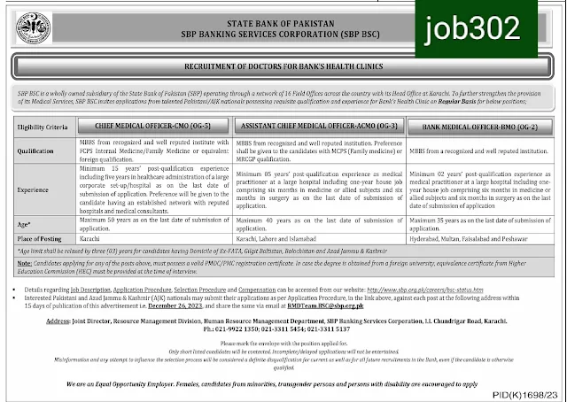 Today Job State Bank of Pakistan SBP - 2024