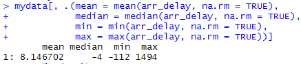 Proc sql max case