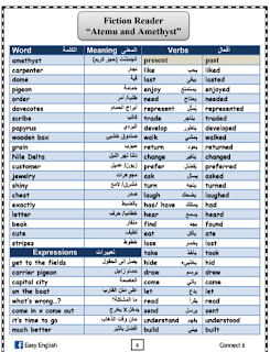 ملف اهم كلمات منهج اللغة الإنجليزية للصف السادس الإبتدائى الفصل الدراسي الثانى