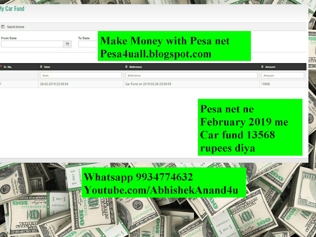 Pesa net Car fund February 2019 13568 Rupees | Pesa net ne February 2019 me Car fund 13568 rupees diya hai | Pesa net Car fund payment proof | pesa net payment proof