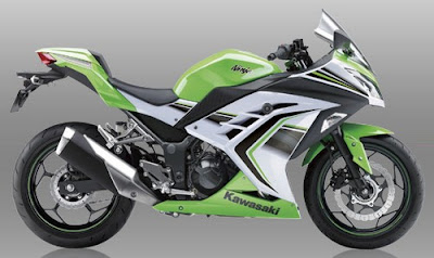 Harga Kawasaki Ninja 250 FI