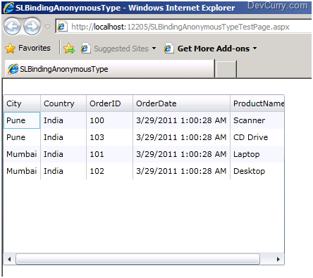 Silverlight Anonymous bind