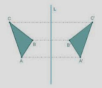 http://centros.edu.xunta.es/ceipcampolongo/intraweb/Recunchos/5/Recursos_didacticos_Anaya_5/datos/03_Mates/datos/05_rdi/ud12/2/02.htm