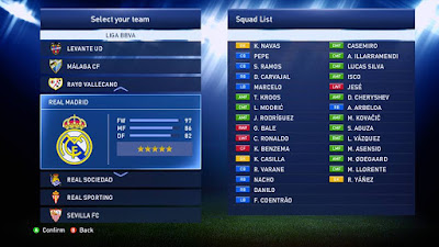 PES 2015 OPTION FILE UPDATE TRANSFER #20.08.2015 PTE 8.3 BY AS_77Mods 