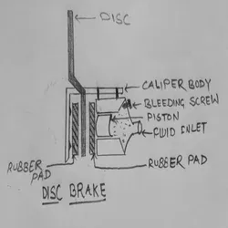 brake-quiz-questions