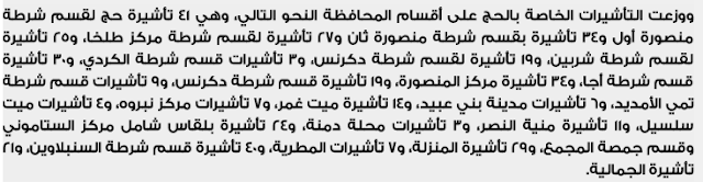 الأسماء الكاملة لنتيجة قرعة الحج بمحافظة الدقهلية 2018 كشوف بأسماء الفائزين بقرعة الحج