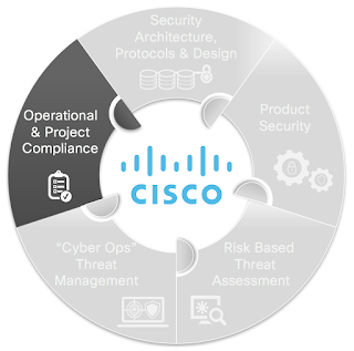 Cisco Certifications, Cisco Guides, Cisco Learning, Cisco Tutorials and Materials