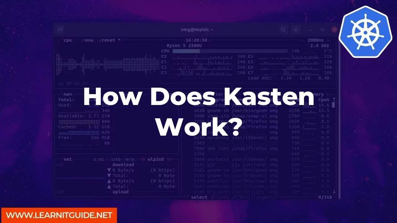 How Does Kasten Work