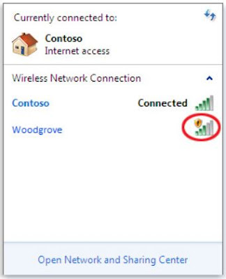 Wireless Network Anda Perlu Dilindungi, Caranya?