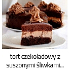 https://www.mniam-mniam.com.pl/2018/10/tort-czekoladowy-z-suszonymi-sliwkami.html