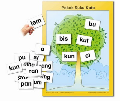 Skor A~Bahasa Melayu: Bahan Bacaan Suku Kata