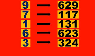 Thailand Lotto Lucky Tips Single Digit tips For 16-08-2018