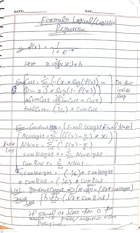 Logistic Regression