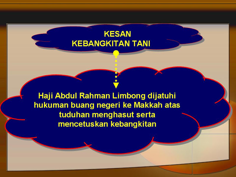 SEJARAH TINGKATAN DUA: Haji Abdul Rahman Limbong Pejuang Tani