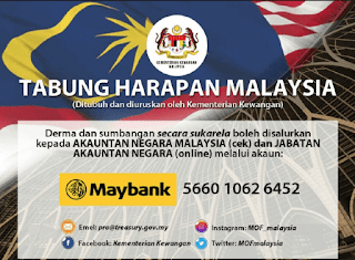 Tabung Harapan Malaysia (THM) bagi menangani masalah hutang negara