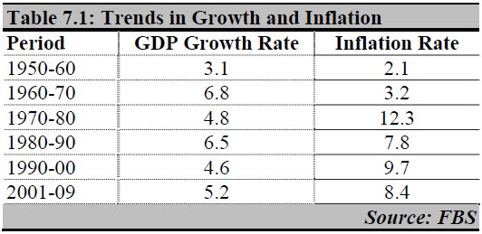 the graph shown above this subsidy economics graph. the graph shown above this