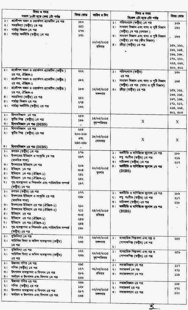 HSC and Alim Routine 2015-2016 educationboard.gov.bd