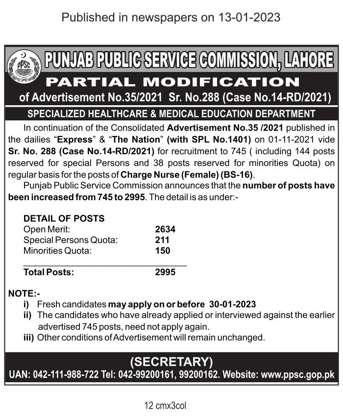 Latest Jobs Punjab Public Service Commission 2023