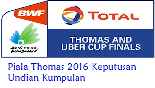keputusan Piala Thomas 2016 Piala Uber