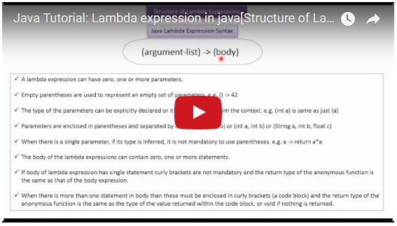 JAVA EE: Java Tutorial: Lambda expression in java[Structure of Lambda ...