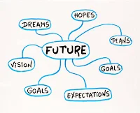 Cabaran Menulis Hari 29: My Goal About The Future