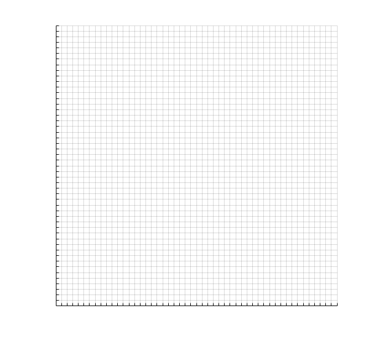 The blank grid.