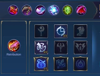 Harith hero items