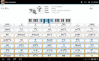 Piano Companion Chords Scales