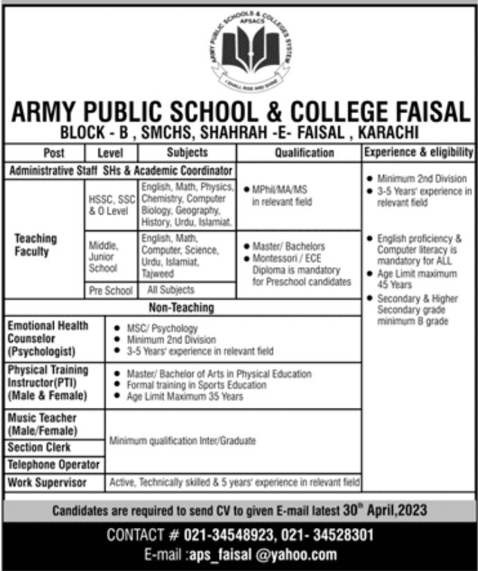 Army Public School & College Karachi Jobs 2023
