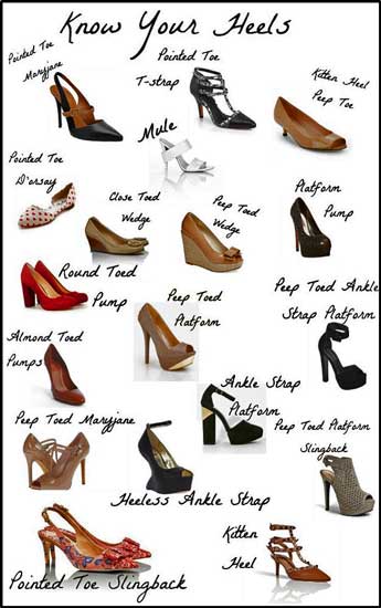 Women who wear high-heel shoes will miss heaven - Evangelist Gideon Akande  - Daily Post Nigeria