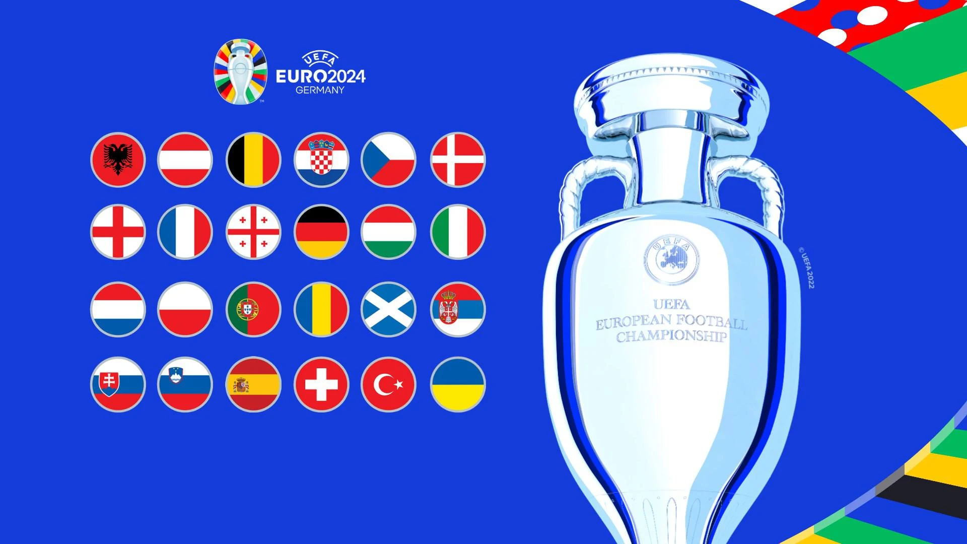 European Championship 2024 — Predictions for Each Group