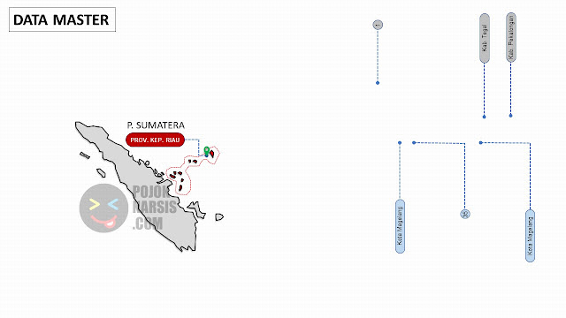 Peta Provinsi Kepulauan Riau