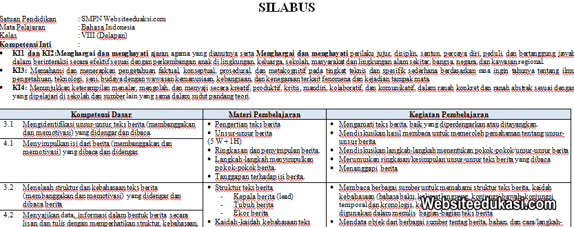 Download Silabus Bahasa Indonesia Kelas 8 K13 Revisi 2017 - Guru Paud