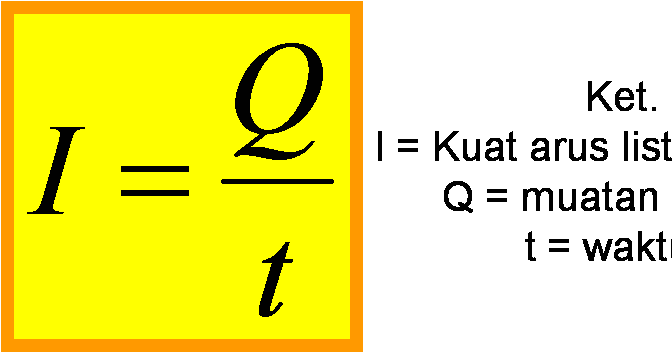 LISTRIK DINAMIS ELECTRODYNAMICS Bukan Sekedar Materi