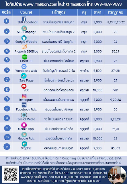 ตารางเรียนประจำเดือน | ไอทีแม่บ้าน