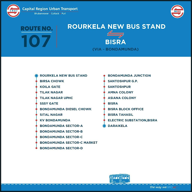 Route No 107 - From Rourkela New Bus Stand to Bisra