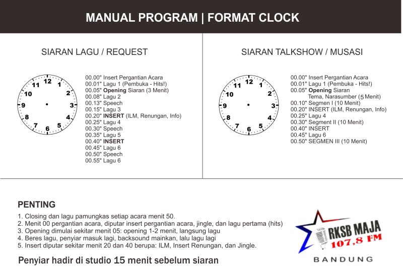 FORMAT CLOCK